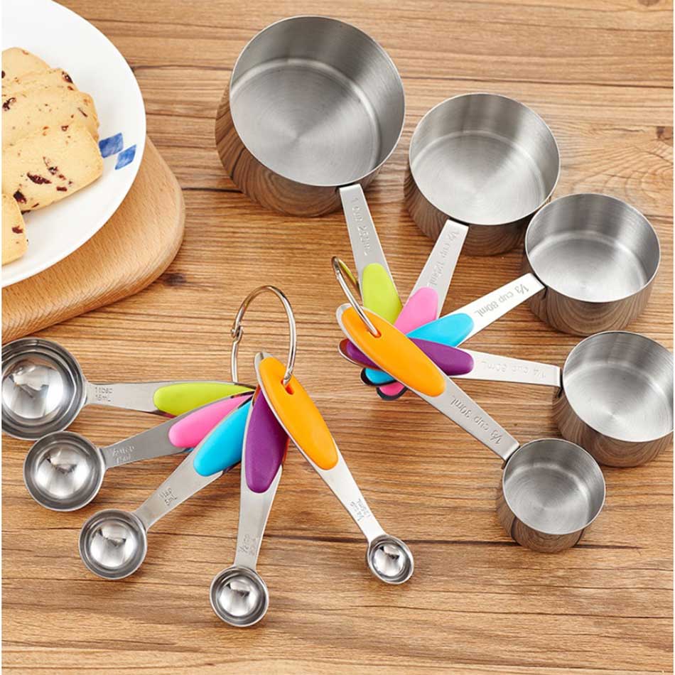 Cups & Spoons Measurement